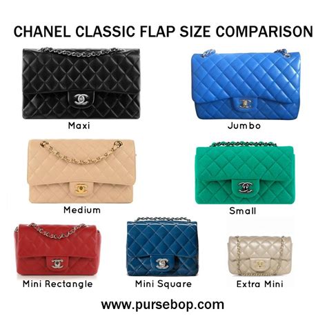 mini flap chanel size